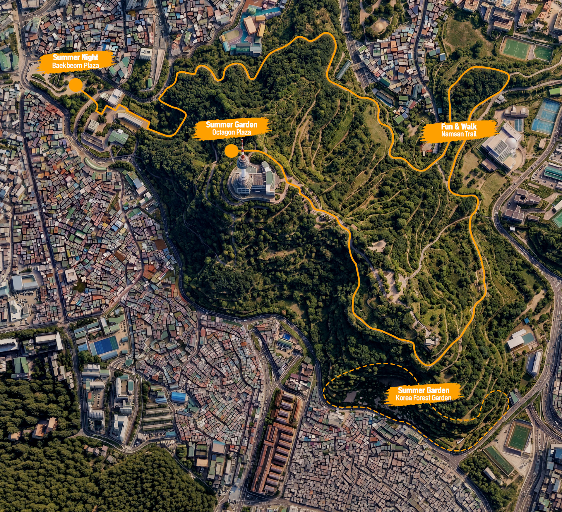 Namsan Summer Festival full site map. Locations of Summer Night at Baekbeom Plaza, Fun & Walk on the north and south loop trails, and Summer Garden at Namsan Korean forest, with details of the approximately 6.0 km Fun & Walk course